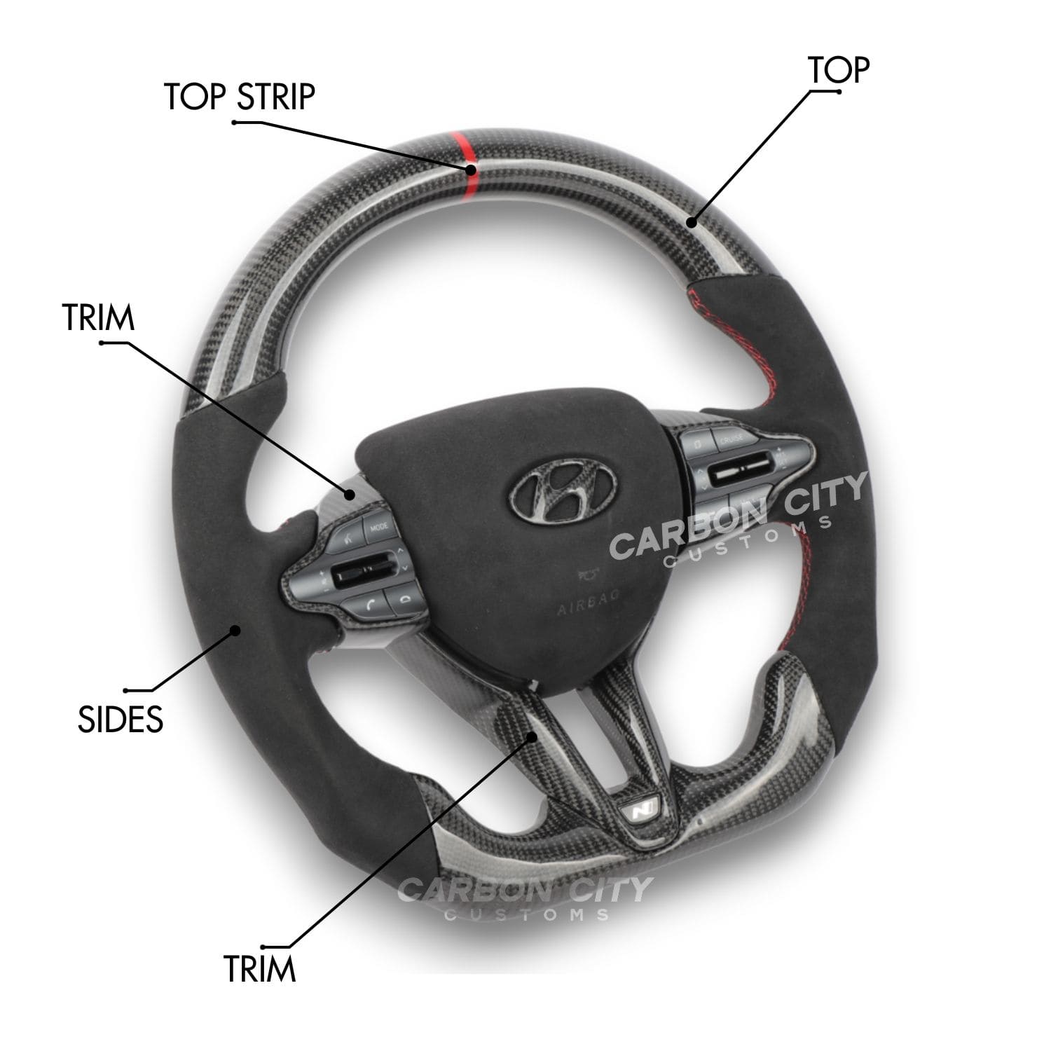 Hyundai N Style Customizable Steering Wheel - Carbon City Customs