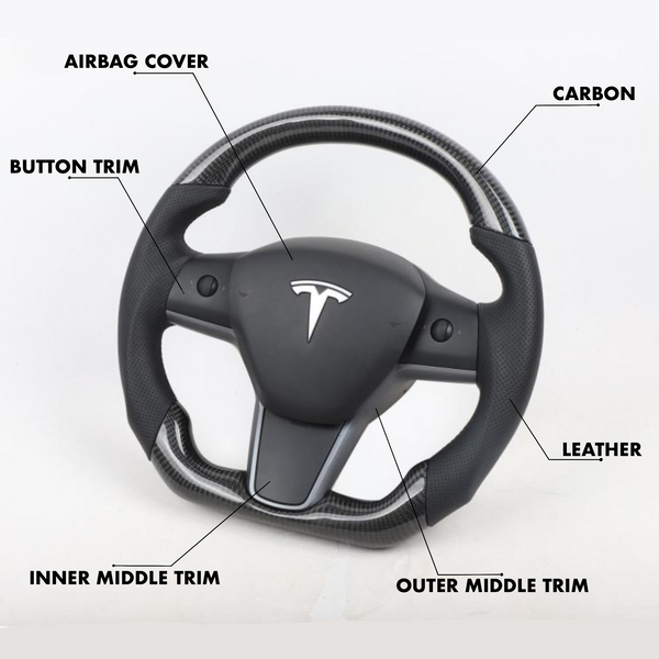 Tesla Model Y Style Customizable Steering Wheel - Carbon City Customs